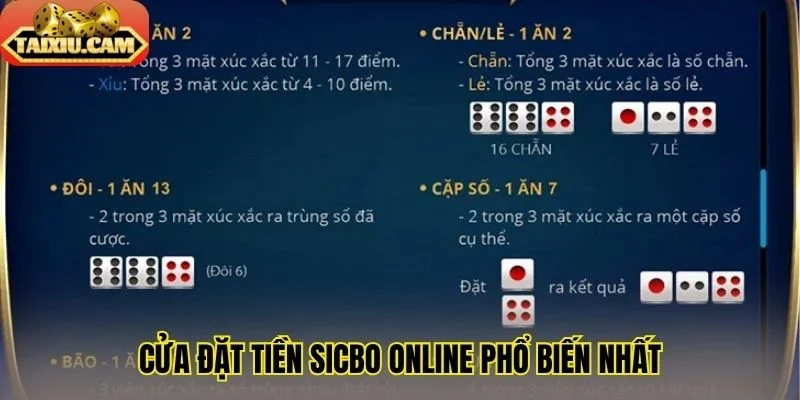 Cửa đặt tiền Sicbo online phổ biến nhất 