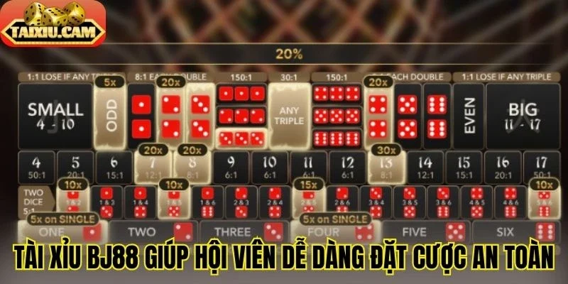Tài xỉu Bj88 giúp hội viên dễ dàng đặt cược an toàn